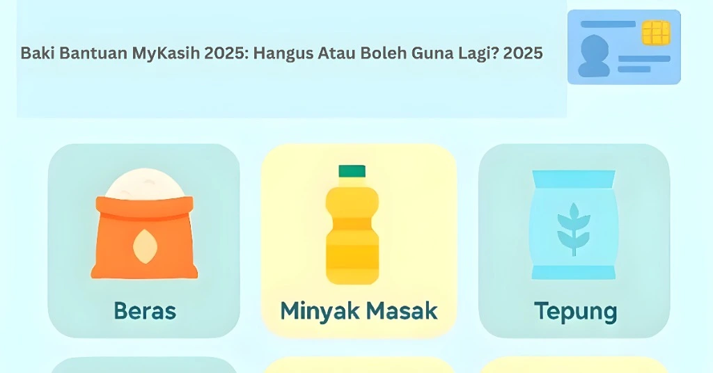 Mekanisme Baki yang Bergulung